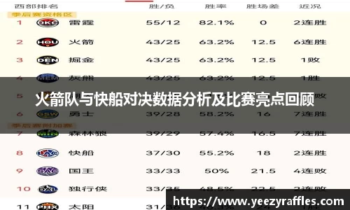 火箭队与快船对决数据分析及比赛亮点回顾