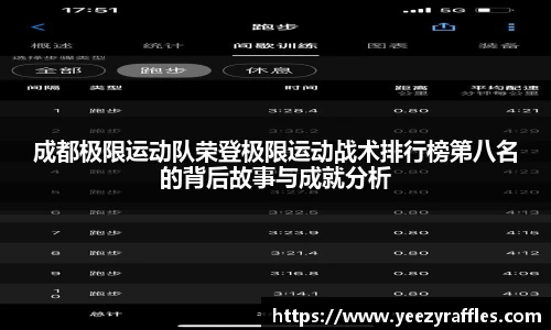 成都极限运动队荣登极限运动战术排行榜第八名的背后故事与成就分析