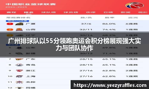 广州排球队以55分领跑奥运会积分榜展现强大实力与团队协作