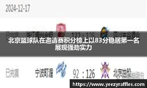 北京篮球队在邀请赛积分榜上以83分稳居第一名展现强劲实力